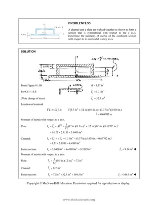 Beer johnston Statics 11- Solution Manual.pdf