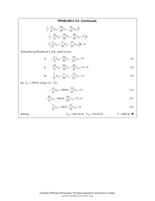 PROBLEM 2.112 (Continued)
4 30 10
21 59 63
20 50 50
21 59 63
5 9 37
0
21 59 63
AB AC AD
AB AC AD
AB AC AD
T T T
T T T P
T T T
⎛ ⎞
− + −
⎜ ⎟
⎝ ⎠
⎛ ⎞
+ − − − +
⎜ ⎟
⎝ ⎠
⎛ ⎞
+ + − =
⎜ ⎟
⎝ ⎠
i
j
k
Setting the coefficients of , , ,
i j k equal to zero:
:
i
4 30 10
0
21 59 63
AB AC AD
T T T
− + − = (1)
:
j
20 50 50
0
21 59 63
AB AC AD
T T T P
− − − + = (2)
:
k
5 9 37
0
21 59 63
AB AC AD
T T T
+ − = (3)
Set 590 lb
AC
T = in Eqs. (1) – (3):
4 10
300 lb 0
21 63
AB AD
T T
− + − = (1′)
20 50
500 lb 0
21 63
AB AD
T T P
− − − + = (2′)
5 37
90 lb 0
21 63
AB AD
T T
+ − = (3′)
Solving, 1081.82 lb 591.82 lb
AB AD
T T
= = 2000 lb
P =
Copyright © McGraw-Hill Education. Permission required for reproduction or display.
www.elsolucionario.org
 