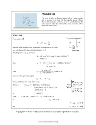 Beer johnston Statics 11- Solution Manual.pdf