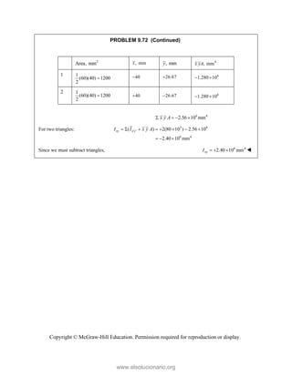 Beer johnston Statics 11- Solution Manual.pdf