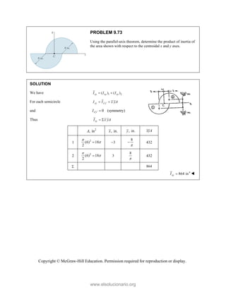 Beer johnston Statics 11- Solution Manual.pdf