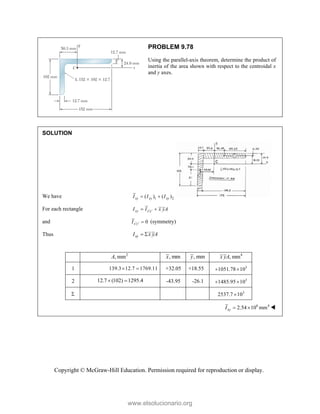 Beer johnston Statics 11- Solution Manual.pdf