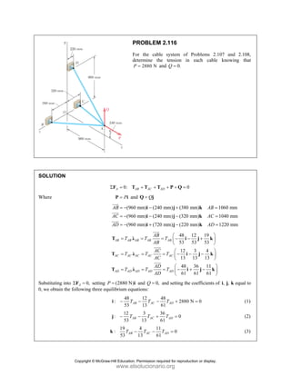PROBLEM 2.116
For the cable system of Problems 2.107 and 2.108,
determine the tension in each cable knowing that
2880 N
P = and 0.
Q =
SOLUTION
0: 0
A AB AC AD
Σ = + + + + =
F T T T P Q
Where P
=
P i and Q
=
Q j
(960 mm) (240 mm) (380 mm) 1060 mm
(960 mm) (240 mm) (320 mm) 1040 mm
(960 mm) (720 mm) (220 mm) 1220 mm
AB AB
AC AC
AD AD
= − − + =
= − − − =
= − + − =
i j k
i j k
i j k
JJJ
G
JJJG
JJJG
48 12 19
53 53 53
12 3 4
13 13 13
48 36 11
61 61 61
AB AB AB AB AB
AC AC AC AC AC
AD AD AD AD AD
AB
T T T
AB
AC
T T T
AC
AD
T T T
AD
⎛ ⎞
= = = − − +
⎜ ⎟
⎝ ⎠
⎛ ⎞
= = = − − −
⎜ ⎟
⎝ ⎠
⎛ ⎞
= = = − + −
⎜ ⎟
⎝ ⎠
T λ i j k
T λ i j k
T λ i j k
JJJ
G
JJJG
JJJG
Substituting into 0,
A
Σ =
F setting (2880 N)
P = i and 0,
Q = and setting the coefficients of , ,
i j k equal to
0, we obtain the following three equilibrium equations:
48 12 48
: 2880 N 0
53 13 61
AB AC AD
T T T
− − − + =
i (1)
12 3 36
: 0
53 13 61
AB AC AD
T T T
− − + =
j (2)
19 4 11
: 0
53 13 61
AB AC AD
T T T
− − =
k (3)
Copyright © McGraw-Hill Education. Permission required for reproduction or display.
www.elsolucionario.org
 