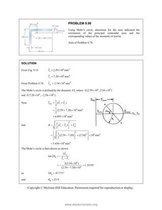 Beer johnston Statics 11- Solution Manual.pdf