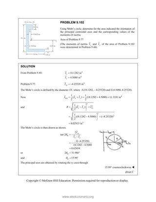 Beer johnston Statics 11- Solution Manual.pdf