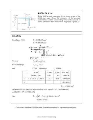 Beer johnston Statics 11- Solution Manual.pdf