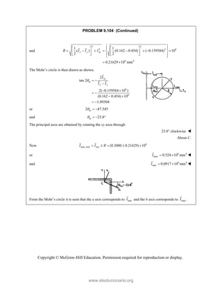 Beer johnston Statics 11- Solution Manual.pdf