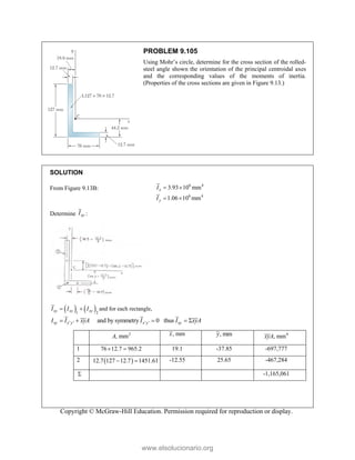 Beer johnston Statics 11- Solution Manual.pdf
