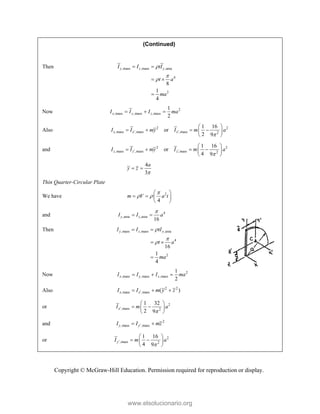 Beer johnston Statics 11- Solution Manual.pdf