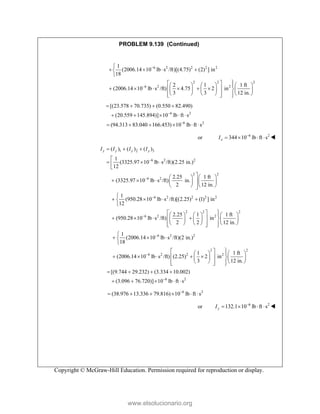 Beer johnston Statics 11- Solution Manual.pdf