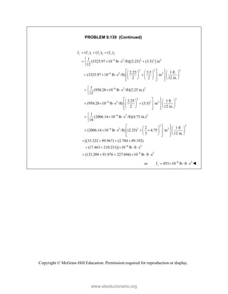 Beer johnston Statics 11- Solution Manual.pdf