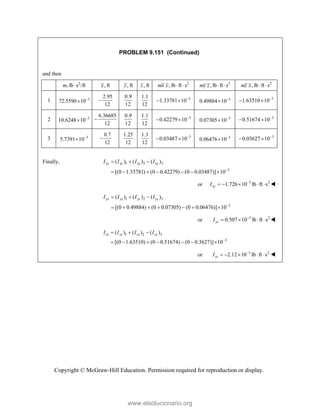 Beer johnston Statics 11- Solution Manual.pdf