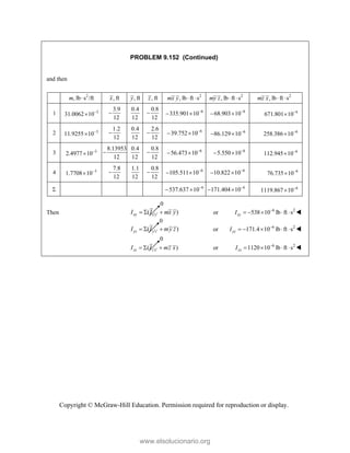 Beer johnston Statics 11- Solution Manual.pdf