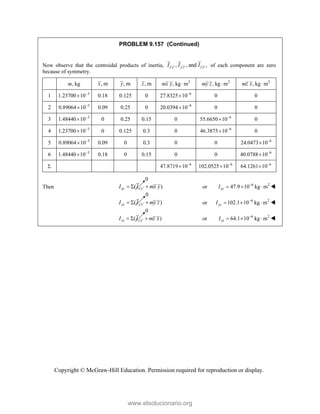 Beer johnston Statics 11- Solution Manual.pdf