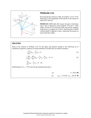 PROBLEM 2.124
Knowing that the tension in cable AE of Prob. 2.123 is 75 lb,
determine (a) the magnitude of the load P, (b) the tension in
cables BAC and AD.
PROBLEM 2.123 Cable BAC passes through a frictionless
ring A and is attached to fixed supports at B and C, while
cables AD and AE are both tied to the ring and are attached,
respectively, to supports at D and E. Knowing that a 200-lb
vertical load P is applied to ring A, determine the tension in
each of the three cables.
SOLUTION
Refer to the solution to Problem 2.123 for the figure and analysis leading to the following set of
equilibrium equations, Equation (2) being modified to include Pj as an unknown quantity:
17.5 4
0
62.5 5
BAC AD
T T
− + = (1)
60 60 3 4
0
62.5 65 5 5
BAC AD AE
T T T P
⎛ ⎞
+ + + − =
⎜ ⎟
⎝ ⎠
(2)
25 3
0
65 5
BAC AE
T T
− = (3)
Substituting for 75 lb
AE
T = and solving simultaneously gives:
(a) 305 lb
P =
(b) 117.0 lb; 40.9 lb
BAC AD
T T
= =
Copyright © McGraw-Hill Education. Permission required for reproduction or display.
www.elsolucionario.org
 