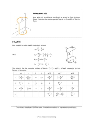 Beer johnston Statics 11- Solution Manual.pdf