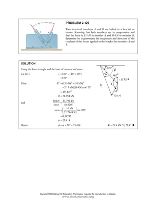 SOLUT
Using th
we have
Then
and
Hence:
TION
he force triang
e
gle and the law
γ
R
R
10 kN
sin
sin
α
α
α
φ
PROB
Two st
shown.
that the
determ
resultan
B.
ws of cosines a
180 (40
120
γ = ° −
= °
2 2
2
(15 kN)
2(15 kN
475 kN
21.794 kN
R
R
= +
−
=
=
N 21.794 kN
sin120
10 kN
21.794 k
0.39737
23.414
α
α
α
=
°
⎛
= ⎜
⎝
=
=
50
φ α
= + ° =
BLEM 2.12
tructural mem
. Knowing th
e force is 15
mine by trigon
nt of the force
and sines,
0 20 )
° + °
2
(10 kN)
N)(10 kN)cos1
N
+
N
N
sin120
kN
⎞
°
⎟
⎠
73.414
27
mbers A and
hat both mem
kN in membe
ometry the m
es applied to t
20°
B are bolted
mbers are in c
er A and 10 k
magnitude and
the bracket by
21.8
=
R
to a bracket
compression a
kN in member
direction of
y members A a
8 kN 73.4°
as
and
r B,
the
and
Copyright © McGraw-Hill Education. Permission required for reproduction or display.
www.elsolucionario.org
 