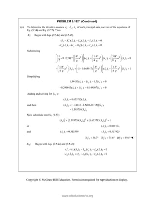 Beer johnston Statics 11- Solution Manual.pdf