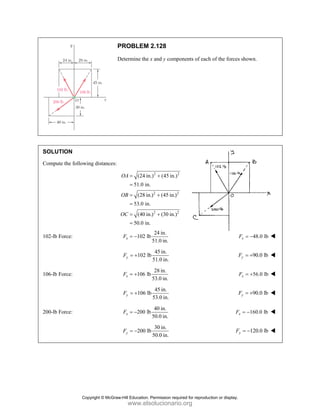 PROBLEM 2.128
Determine the x and y components of each of the forces shown.
SOLUTION
Compute the following distances:
2 2
2 2
2 2
(24 in.) (45 in.)
51.0 in.
(28 in.) (45 in.)
53.0 in.
(40 in.) (30 in.)
50.0 in.
OA
OB
OC
= +
=
= +
=
= +
=
102-lb Force:
24 in.
102 lb
51.0 in.
x
F = − 48.0 lb
x
F = −
45 in.
102 lb
51.0 in.
y
F = + 90.0 lb
y
F = +
106-lb Force:
28 in.
106 lb
53.0 in.
= +
x
F 56.0 lb
x
F = +
45 in.
106 lb
53.0 in.
y
F = + 90.0 lb
y
F = +
200-lb Force:
40 in.
200 lb
50.0 in.
x
F = − 160.0 lb
x
F = −
30 in.
200 lb
50.0 in.
y
F = − 120.0 lb
y
F = −
Copyright © McGraw-Hill Education. Permission required for reproduction or display.
www.elsolucionario.org
 
