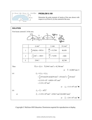 Beer johnston Statics 11- Solution Manual.pdf