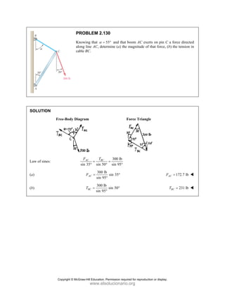 SOLUT
Law of s
(a)
(b)
TION
Free
sines:
PRO
Know
along
cable
e-Body Diagra
sin
F
OBLEM 2.1
wing that α =
g line AC, dete
BC.
am
n 35 sin 50
AC BC
F T
=
°
300 lb
sin 95
AC
F =
300 lb
sin 95
BC
T =
30
55° and that
ermine (a) the
300 lb
0 sin 95
=
° °
b
sin 35
5
°
°
b
sin 50
5
°
°
boom AC ex
e magnitude o
Force Triang
erts on pin C
of that force, (
gle
F
a force direc
(b) the tension
172.7 lb
AC
F =
231 lb
BC
T =
ted
n in
Copyright © McGraw-Hill Education. Permission required for reproduction or display.
www.elsolucionario.org
 