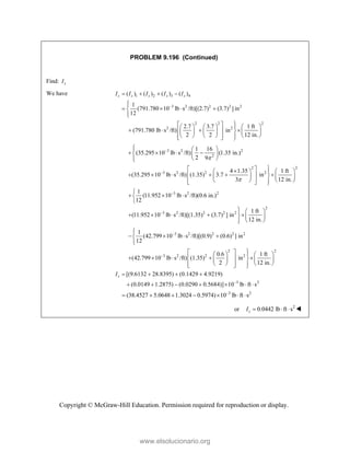 Beer johnston Statics 11- Solution Manual.pdf