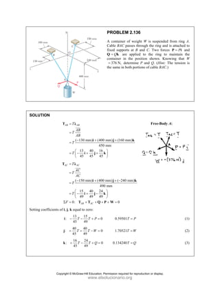 SOLUT
Setting
TION
coefficients of
( 13
13
45
AB AB
T
AB
T
AB
T
T
=
=
−
=
⎛
= −
⎜
⎝
T λ
JJJ
K
( 15
15
49
0:
AC AC
AB
T
AC
T
AC
T
T
F
=
=
−
=
⎛
= −
⎜
⎝
Σ =
T λ
T
JJJK
f i, j, k equal t
13
:
45
T
− −
i
40
:
45
T
+ +
j
16
:
45
T
+ −
k
0 mm) (400
450
3 40 16
5 45 45
+
+ +
i
i j
0 mm) (400
49
5 40 24
9 49 49
B AC
+
+ −
+ + +
i
i j
T Q
to zero:
15
0
49
T P
− + =
40
0
49
T W
− =
24
0
49
T Q
− + =
PROBLE
A containe
Cable BAC
fixed supp
Q Q
= k a
container i
376 N,
=
the same in
0 mm) (160
0 mm
+
⎞
⎟
⎠
j
k
0 mm) ( 24
90 mm
0
+ −
⎞
⎟
⎠
+ + =
j
k
P W
0.595
1.705
0 0.13424
EM 2.136
er of weight
C passes throu
ports at B and
are applied t
in the positio
determine P
n both portions
0 mm)k
40 mm)k
01T P
=
21T W
=
40T Q
=
W is suspend
ugh the ring an
d C. Two for
to the ring t
on shown. K
and Q. (Hint
s of cable BAC
Free-Bod
ded from ring
nd is attached
rces P
=
P i a
to maintain
Knowing that
t: The tension
C.)
dy A:
A.
d to
and
the
W
n is
(1)
(2)
(3)
Copyright © McGraw-Hill Education. Permission required for reproduction or display.
www.elsolucionario.org
 