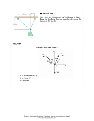 PROBLEM 2F1
Two cables are tied together at C and loaded as shown.
Draw the free-body diagram needed to determine the
tension in AC and BC.
SOLUTION
Free-Body Diagram of Point C:
2
3
(1600 kg)(9.81 m/s )
15.6960(10 ) N
=15.696 kN
W
W
W
=
=
Copyright © McGraw-Hill Education. Permission required for reproduction or display.
www.elsolucionario.org
 