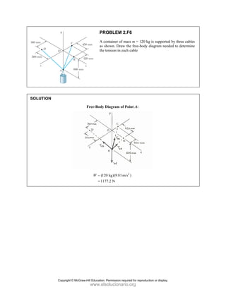 PROBLEM 2.F6
A container of mass m = 120 kg is supported by three cables
as shown. Draw the free-body diagram needed to determine
the tension in each cable
SOLUTION
Free-Body Diagram of Point A:
2
(120 kg)(9.81 m/s )
1177.2 N
W =
=
Copyright © McGraw-Hill Education. Permission required for reproduction or display.
www.elsolucionario.org
 