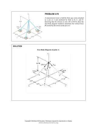 PROBLEM 2.F8
A transmission tower is held by three guy wires attached
to a pin at A and anchored by bolts at B, C, and D.
Knowing that the tension in wire AB is 630 lb, draw the
free-body diagram needed to determine the vertical force
P exerted by the tower on the pin at A.
SOLUTION
Free-Body Diagram of point A:
Copyright © McGraw-Hill Education. Permission required for reproduction or display.
www.elsolucionario.org
 