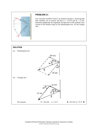 PROBLEM 2.3
Two structural members B and C are bolted to bracket A. Knowing that
both members are in tension and that P = 10 kN and Q = 15 kN,
determine graphically the magnitude and direction of the resultant force
exerted on the bracket using (a) the parallelogram law, (b) the triangle
rule.
SOLUTION
(a) Parallelogram law:
(b) Triangle rule:
We measure: 20.1 kN,
R = 21.2
α = ° 20.1kN
=
R 21.2°
Copyright © McGraw-Hill Education. Permission required for reproduction or display.
www.elsolucionario.org
 