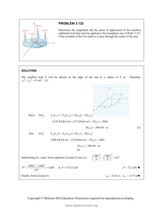 Copyright © McGraw-Hill Education. Permission required for reproduction or display.
PROBLEM 3.132
Determine the magnitude and the point of application of the smallest
additional load that must be applied to the foundation mat of Prob. 3.131
if the resultant of the five loads is to pass through the center of the mat.
SOLUTION
The smallest load P will be placed on the edge of the mat at a radius of 5 m. Therefore
2 2 2
(5 m) (1)
P P
x z
 
Have:        
:
x C C E E P G
M F z F z P z R z
   
    
125 kN 4 m 75 kN (4 m) ( ) (0)
P
P z R
   
( ) 200 kN m
G
P z   (2)
Also      
: ( )
z A A D D P G
M F x F x P x R x
   
 
100 kN (4 m) (25 kN)(4 m) ( ) (0)
P
P x R
  
( ) 300 kN m
P
P x  
(3)
Substituting for x and z from equations (2) and (3) into (1),
2 2
2
300 200
(5)
P P
   
 
   
   
2 2
2
2
(300) (200)
5200
(5)
P

  or 72.111 kN
P  72.1 kN
P  
Finally, from (2) and (3) 4.16 m ; z 2.77 m
P P
x   
www.elsolucionario.org
 