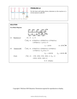 Copyright © McGraw-Hill Education. Permission required for reproduction or display.
PROBLEM 4.4
For the beam and loading shown, determine (a) the reaction at A,
(b) the tension in cable BC.
SOLUTION
Free-Body Diagram:
(a) Reaction at A: 0: 0
x x
F A
  
0: (15 lb)(28 in.) (20 lb)(22 in.) (35 lb)(14 in.)
(20 lb)(6 in.) (6 in.) 0
B
y
M
A
   
  
245 lb
y
A   245 lb

A 
(b) Tension in BC: 0: (15 lb)(22 in.) (20 lb)(16 in.) (35 lb)(8 in.)
(15 lb)(6 in.) (6 in.) 0
A
BC
M
F
   
  
140.0 lb
BC
F   140.0 lb
BC
F  
Check: 0: 15 lb 20 lb 35 lb 20 lb 0
105 lb 245 lb 140.0 0
y BC
F A F
        
   
0 0 (Checks)

www.elsolucionario.org
 
