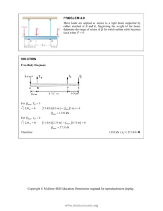 Copyright © McGraw-Hill Education. Permission required for reproduction or display.
PROBLEM 4.9
Three loads are applied as shown to a light beam supported by
cables attached at B and D. Neglecting the weight of the beam,
determine the range of values of Q for which neither cable becomes
slack when 0.
P 
SOLUTION
Free-Body Diagram:
For min, 0
D
Q T 
    
min
0: 7.5 kN 0.5 m 3 m 0
B
M Q
   
min 1.250 kN
Q 
For max, 0
B
Q T 
    
max
0: 7.5 kN 2.75 m 0.75 m 0
D
M Q
   
max 27.5 kN
Q 
Therefore: 1.250 kN 27.5 kN
Q
  
www.elsolucionario.org
 
