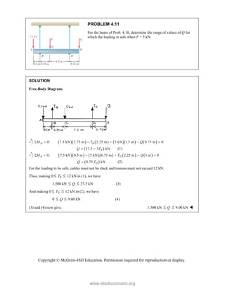 Copyright © McGraw-Hill Education. Permission required for reproduction or display.
PROBLEM 4.11
For the beam of Prob. 4.10, determine the range of values of Q for
which the loading is safe when P = 5 kN.
SOLUTION
Free-Body Diagram:
         
0: 7.5 kN 2.75 m 2.25 m + 5 kN 1.5 m 0.75 m 0
D B
M T Q
    
 
37.5 3 kN
B
Q T
  (1)
         
0: 7.5 kN 0.5 m 5 kN 0.75 m + 2.25 m 3 m 0
B D
M T Q
    
 
0.75 kN
D
Q T
 (2)
For the loading to be safe, cables must not be slack and tension must not exceed 12 kN.
Thus, making 0  TB  12 kN in (1), we have
1.500 kN  Q  37.5 kN (3)
And making 0  TD  12 kN in (2), we have
0  Q  9.00 kN (4)
(3) and (4) now give: 1.500 kN  Q  9.00 kN 
www.elsolucionario.org
 
