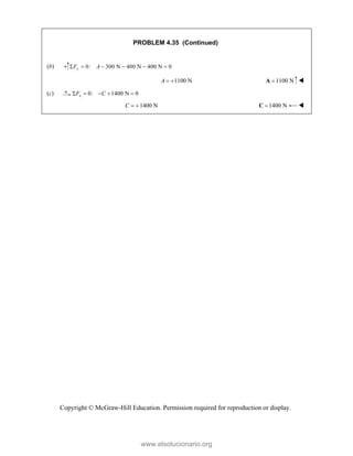 Copyright © McGraw-Hill Education. Permission required for reproduction or display.
PROBLEM 4.35 (Continued)
(b) 0: 300 N 400 N 400 N 0
y
F A
     
1100 N
A   1100 N

A 
(c) 0: 1400 N 0
x
F C
    
1400 N
C   1400 N

C 
www.elsolucionario.org
 