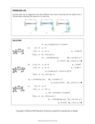 Copyright © McGraw-Hill Education. Permission required for reproduction or display.
PROBLEM 4.50
An 8-kg mass can be supported in the three different ways shown. Knowing that the pulleys have a
100-mm radius, determine the reaction at A in each case.
SOLUTION














2
(8 kg)(9.81 m/s ) 78.480 N
W mg
  
(a) 0: 0
x x
F A
  
0: 0
y y
F A W
    78.480 N
y 
A
0: (1.6 m) 0
A A
M M W
   
(78.480 N)(1.6 m)
A
M   125.568 N m
A  
M
78.5 N

A , 125.6 N m
A  
M 
(b) 0: 0
x x
F A W
    78.480
x 
A
0: 0
y y
F A W
    78.480
y 
A
(78.480 N) 2 110.987 N
 
A 45°
0: (1.6 m) 0
A A
M M W
   
(78.480 N)(1.6 m) 125.568 N m
A A
M    
M
111.0 N

A 45°, 125.6 N m
A  
M 
(c) 0: 0
x x
F A
  
0: 2 0
y y
F A W
   
2 2(78.480 N) 156.960 N
y
A W
  
0: 2 (1.6 m) 0
A A
M M W
   
2(78.480 N)(1.6 m)
A
M   251.14 N m
A  
M
157.0 N

A , 251 N m
A  
M 
www.elsolucionario.org
 