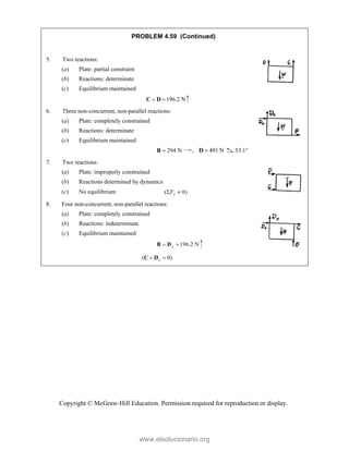Copyright © McGraw-Hill Education. Permission required for reproduction or display.
PROBLEM 4.59 (Continued)
5. Two reactions:
(a) Plate: partial constraint
(b) Reactions: determinate
(c) Equilibrium maintained
196.2 N
 
C D
6. Three non-concurrent, non-parallel reactions:
(a) Plate: completely constrained
(b) Reactions: determinate
(c) Equilibrium maintained
294 N

B , 491 N

D 53.1°
7. Two reactions:
(a) Plate: improperly constrained
(b) Reactions determined by dynamics
(c) No equilibrium ( 0)
y
F
 
8. Four non-concurrent, non-parallel reactions:
(a) Plate: completely constrained
(b) Reactions: indeterminate
(c) Equilibrium maintained
196.2 N
y
 
B D
( 0)
x
 
C D
www.elsolucionario.org
 