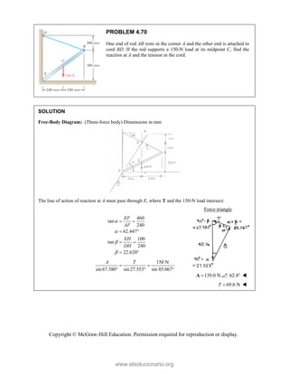 Copyright © McGraw-Hill Education. Permission required for reproduction or display.
PROBLEM 4.70
One end of rod AB rests in the corner A and the other end is attached to
cord BD. If the rod supports a 150-N load at its midpoint C, find the
reaction at A and the tension in the cord.
SOLUTION
Free-Body Diagram: (Three-force body) Dimensions in mm
The line of action of reaction at A must pass through E, where T and the 150-N load intersect.
Force triangle
460
tan
240
62.447
100
tan
240
22.620
EF
AF
EH
DH




 
 
 
 
150 N
sin67.380 sin 27.553 sin 85.067°
A T
 
 
139.0 N

A 62.4 
69.6 N
T  
www.elsolucionario.org
 