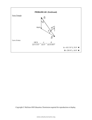 Copyright © McGraw-Hill Education. Permission required for reproduction or display.
PROBLEM 4.82 (Continued)
Force Triangle
Law of sines:
100 N
sin 9.1333° sin15 sin155.867
A B
 
 
 163.1 N

A 55.9 
 258 N

B 65.0 
www.elsolucionario.org
 