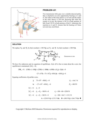 Copyright © McGraw-Hill Education. Permission required for reproduction or display.
PROBLEM 4.91
Two transmission belts pass over a double-sheaved pulley
that is attached to an axle supported by bearings at A and
D. The radius of the inner sheave is 125 mm and the radius
of the outer sheave is 250 mm. Knowing that when the
system is at rest, the tension is 90 N in both portions of
belt B and 150 N in both portions of belt C, determine the
reactions at A and D. Assume that the bearing at D does
not exert any axial thrust.
SOLUTION
We replace B
T and B

T by their resultant ( 180 N)
 j and C
T and C

T by their resultant ( 300 N) .
 k
Dimensions in mm
We have five unknowns and six equations of equilibrium. Axle AD is free to rotate about the x-axis, but
equilibrium is maintained ( 0).
x
M
 
0: (150 ) ( 180 ) (250 ) ( 300 ) (450 ) ( ) 0
A y z
D D
          
M i j i k i j k
3 3
27 10 75 10 450 450 0
y z
D D
      
k j k j
Equating coefficients of j and k to zero,
:
j 3
75 10 450 0
z
D
   166.7 N
z
D 
3
: 27 10 450 0
y
D
   
k 60.0 N
y
D 
0:
x
F
  0
x
A 
0: 180 N 0
y y y
F A D
     180 60 120.0 N
y
A   
0: 300 N 0
z z z
F A D
     300 166.7 133.3 N
z
A   
(120.0 N) (133.3 N) ; (60.0 N) (166.7 N)
   
A j k D j k 
www.elsolucionario.org
 