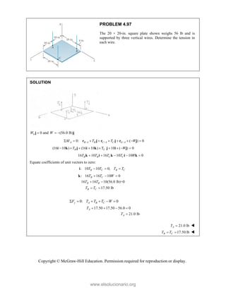 Copyright © McGraw-Hill Education. Permission required for reproduction or display.
PROBLEM 4.97
The 20 × 20-in. square plate shown weighs 56 lb and is
supported by three vertical wires. Determine the tension in
each wire.
SOLUTION
0
b
W 
j and (56.0 lb)
W   j
/ / /
0: ( ) 0
A B A B C A C G A
M T T W
        
r j r j r j
(16 10 ) (16 10 ) T 10 ( ) 0
B C
T W
        
i k j i k j i j
16 10 16 10 10 0
B B C C
T T T T W
    
k i k i k
Equate coefficients of unit vectors to zero:
: 10 10 0;
B C B C
T T T T
  
i
: 16 16 10 0
16 16 10(56.0 lb)=0
B C
B B
T T W
T T
  
 
k
17.50 lb
B C
T T
 
0: 0
y A B C
F T T T W
     
17.50 17.50 56.0 0
21.0 lb
A
A
T
T
   

21.0 lb
A
T  
17.50 lb
B C
T T
  
www.elsolucionario.org
 