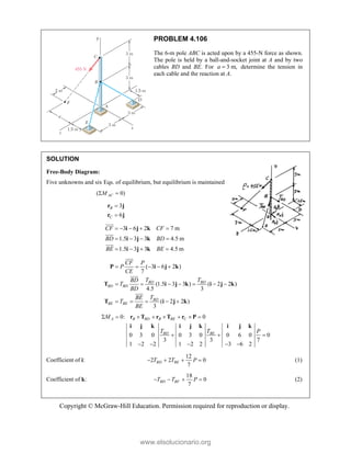 Copyright © McGraw-Hill Education. Permission required for reproduction or display.
PROBLEM 4.106
The 6-m pole ABC is acted upon by a 455-N force as shown.
The pole is held by a ball-and-socket joint at A and by two
cables BD and BE. For 3 m,
a  determine the tension in
each cable and the reaction at A.
SOLUTION
Free-Body Diagram:
Five unknowns and six Eqs. of equilibrium, but equilibrium is maintained
( 0)
AC
M
 
3
6
B
C


r j
r j
3 6 2 7 m
1.5 3 3 4.5 m
1.5 3 3 4.5 m
CF CF
BD BD
BE BE
    
   
   
i j k
i j k
i j k






( 3 6 2 )
7
(1.5 3 3 ) ( 2 2 )
4.5 3
( 2 2 )
3
BD BD
BD BD
BD
BE BE
CF P
P
CE
T T
BD
T
BD
T
BE
T
BE
    
      
    
P i j k
T i j k i j k
T i j k






0: 0
0 3 0 0 3 0 0 6 0 0
3 3 7
1 2 2 1 2 2 3 6 2
A B BD B BE C
BD BE
M
T T P
       
  
    
r T r T r P
i j k i j k i j k
Coefficient of i:
12
2 2 0
7
BD BE
T T P
    (1)
Coefficient of k:
18
0
7
BD BF
T T P
    (2)
www.elsolucionario.org
 