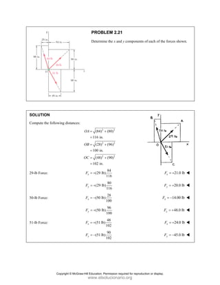SOLUT
Comput
29-lb Fo
50-lb Fo
51-lb Fo
TION
te the followin
orce:
orce:
orce:
ng distances:
PROB
Determi
2
2
2
(84)
116 in.
(28)
100 in.
(48)
102 in.
OA
OB
OC
=
=
=
=
=
=
(29 lb
x
F = +
(29 lb
y
F = +
(50 lb
x
F = −
(50 lb
y
F = +
(51 lb
x
F = +
(51 lb
y
F = −
BLEM 2.21
ine the x and y
2 2
2 2
2 2
(80)
.
(96)
.
(90)
.
+
+
+
84
b)
116
80
b)
116
28
b)
100
96
b)
100
48
b)
102
90
b)
102
y components of each of the
F
F
F
F
e forces shown
21.0 lb
x
F = +
20.0 lb
y
F = +
14.00 lb
x
F = −
48.0 lb
y
F = +
24.0 lb
x
F = +
45.0 lb
y
F = −
n.
Copyright © McGraw-Hill Education. Permission required for reproduction or display.
www.elsolucionario.org
 