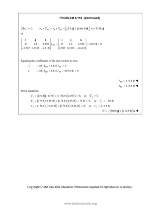 Copyright © McGraw-Hill Education. Permission required for reproduction or display.
PROBLEM 4.110 (Continued)
     
0: 5 ft 8.66 ft 75 lb
C B BD B BE  
        
 
M r T r T j k j
or
0 1.5 2.598 0 1.5 2.598 649.5 0
0.707 0.3535 0.6123 0.707 0.3535 0.6123
BD
T   
  
i j k i j k
i
Equating the coefficients of the unit vectors to zero:
: 1.837 1.837 0
BD BE
T T
  
j
: 1.837 1.837 649.5 lb 0
BD BE
T T
   
i
176.8 lb
BD
T  
176.8 lb
BE
T  
Force equations:
     
176.8 0.707 176.8 0.707 0,
x
C     or 0

x
C
     
176.8 0.3535 176.8 0.3535 75 lb 0,
y
C     or 50 lb
y
C  
     
176.8 0.6123 176.8 0.6123 0,
z
C      or 216.5 lb
z
C 
   
50 lb 216.5 lb
  
C j k 
www.elsolucionario.org
 