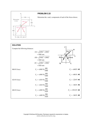 SOLUT
Comput
800-N F
424-N F
408-N F
TION
te the followin
Force:
Force:
Force:
ng distances:
PROBL
Determin
2
(600)
1000 m
(560)
1060 m
(480)
1020 m
OA
OB
OC
=
=
=
=
=
=
(800 N
x
F = +
(800 N
y
F = +
(424 N
x
F = −
(424 N
y
F = −
(408 N
x
F = +
(408 N
y
F = −
LEM 2.22
ne the x and y
2 2
2 2
2 2
(800)
mm
(900)
mm
(900)
mm
+
+
+
800
N)
1000
600
N)
1000
560
N)
1060
900
N)
1060
480
N)
1020
900
N)
1020
components o
of each of the
F
forces shown.
640 N
x
F = +
480 N
y
F = +
224 N
x
F = −
360 N
y
F = −
192.0 N
x
F = +
360 N
y
F = −
.
N
N
N
Copyright © McGraw-Hill Education. Permission required for reproduction or display.
www.elsolucionario.org
 