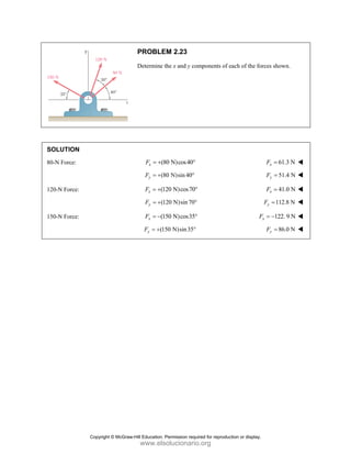 PROBLEM 2.23
Determine the x and y components of each of the forces shown.
SOLUTION
80-N Force: (80 N)cos40
x
F = + ° 61.3 N
x
F =
(80 N)sin 40
y
F = + ° 51.4 N
y
F =
120-N Force: (120 N)cos70
x
F = + ° 41.0 N
x
F =
(120 N)sin70
y
F = + ° 112.8 N
y
F =
150-N Force: (150 N)cos35
x
F = − ° 122. 9 N
x
F = −
(150 N)sin35
y
F = + ° 86.0 N
y
F =
Copyright © McGraw-Hill Education. Permission required for reproduction or display.
www.elsolucionario.org
 
