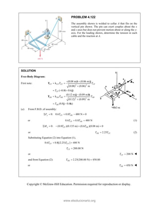 Copyright © McGraw-Hill Education. Permission required for reproduction or display.
PROBLEM 4.122
The assembly shown is welded to collar A that fits on the
vertical pin shown. The pin can exert couples about the x
and z axes but does not prevent motion about or along the y-
axis. For the loading shown, determine the tension in each
cable and the reaction at A.
SOLUTION
Free-Body Diagram:
First note:
2 2
2 2
(0.08 m) (0.06 m)
(0.08) (0.06) m
( 0.8 0.6 )
(0.12 m) (0.09 m)
(0.12) (0.09) m
(0.8 0.6 )
 
 

  

 

 
CF CF CF CF
CF
DE DE DE DE
DE
T T
T
T T
T
i j
T λ
i j
j k
T λ
j k
(a) From F.B.D. of assembly:
0: 0.6 0.8 480 N 0
    
y CF DE
F T T
or 0.6 0.8 480 N
CF DE
T T
  (1)
0: (0.8 )(0.135 m) (0.6 )(0.08 m) 0
    
y CF DE
M T T
or 2.25
DE CF
T T
 (2)
Substituting Equation (2) into Equation (1),
0.6 0.8[(2.25) ] 480 N
CF CF
T T
 
200.00 N
CF
T 
or 200 N
CF
T  
 and from Equation (2): 2.25(200.00 N) 450.00
DE
T  
or 450 N
DE
T  
www.elsolucionario.org
 
