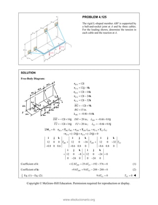 Copyright © McGraw-Hill Education. Permission required for reproduction or display.
PROBLEM 4.125
The rigid L-shaped member ABF is supported by
a ball-and-socket joint at A and by three cables.
For the loading shown, determine the tension in
each cable and the reaction at A.
SOLUTION
Free-Body Diagram:
/
/
/
/
/
12
12 8
12 16
12 24
12 32

 
 
 
 
r i
r j k
r i k
r i k
r i k
B A
F A
D A
E A
F A
12 9
15 in.
0.8 0.6
BG
BG
BG
  

  
i k
λ i k

12 16 ; 20 in.; 0.6 0.8
12 16 ; 20 in.; 0.6 0.8
DH
FJ
DH DH
FJ FJ


      
      
i j i j
i j i j




/ /
/ /
0:
( 24 ) ( 24 ) 0
12 0 0 12 0 16 12 0 32
0.8 0 0.6 0.6 0.8 0 0.6 0.8 0
12 0 8 12 0 24 0
0 24 0 0 24 0
A B A BG BG DH DH DH F A FJ FJ
F A E A
BG DH FJ
T T T
  
      
      
   
  
    
 
M r T r T r T
r j r j
i j k i j k i j k
i j k i j k
Coefficient of i: 12.8 25.6 192 576 0
DH FJ
T T
     (1)
Coefficient of k: 9.6 9.6 288 288 0
DH FJ
T T
     (2)
3
4
Eq. (1)  Eq. (2): 9.6 0
FJ
T  0
FJ
T  
www.elsolucionario.org
 