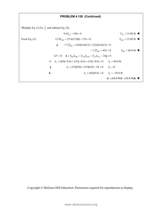 Copyright © McGraw-Hill Education. Permission required for reproduction or display.
PROBLEM 4.126 (Continued)
Multiply Eq. (1) by 3
4
and subtract Eq. (2):
9.6 144 0
FJ
T   15.00 lb
FJ
T  
From Eq. (1): 12.8 25.6(15.00) 576 0
DH
T    15.00 lb
DH
T  
:
j 7.2 (16)(0.6)(15) (32)(0.6)(15) 0
BG
T
   
7.2 432 0
BG
T
   60.0 lb
BG
T  
0: 24 0
BG BG DA DH FJ FJ
F T T T
      
A j
  
: (60)( 0.8) (15)( 0.6) (15)( 0.6) 0
x
A       
i 66.0 lb
x
A 
:
j (15)(0.8) (15)(0.8) 24 0
y
A     0
y
A 
:
k (60)(0.6) 0
z
A   36.0 lb
z
A  
(66.0 lb) (36.0 lb)
 
A i k 
www.elsolucionario.org
 